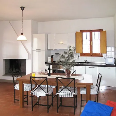Le Coste 153S Rignano sullʼArno